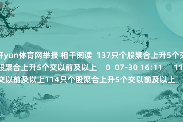 开yun体育网举报 相干阅读 137只个股聚合上升5个交以前及以上137只个股聚合上升5个交以前及以上 0 07-30 16:11 114只个股聚合上升5个交以前及以上114只个股聚合上升5个交以前及以上 0 07-29 16:00 78只个股聚合上升5个交以前及以上78只个股聚合上升5个交以前及以上 0 07-28 16:08 135只个股聚合上