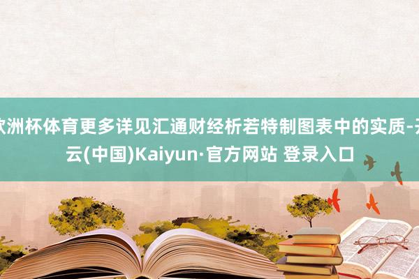 欧洲杯体育更多详见汇通财经析若特制图表中的实质-开云(中国)Kaiyun·官方网站 登录入口
